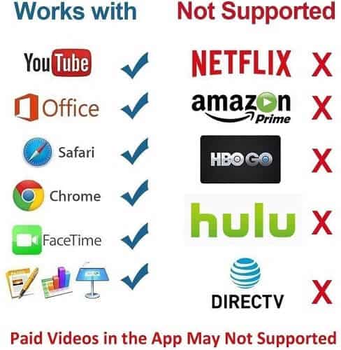 1080P Lightning to HDMI Cable Adapter Sync Audio Video Charge Port Connector For iPhone to HD TV/Projector/Monitor 1080P Lightning to HDMI Cable Adapter Sync Audio Video Charge Port Connector For iPhone to HD TV/Projector/Monitor